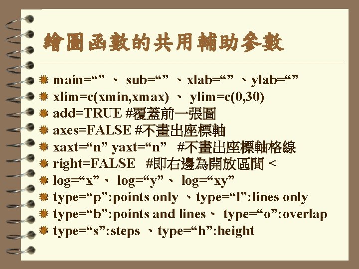 繪圖函數的共用輔助參數 main=“” 、 sub=“” 、xlab=“” 、ylab=“” xlim=c(xmin, xmax) 、 ylim=c(0, 30) add=TRUE #覆蓋前一張圖 axes=FALSE