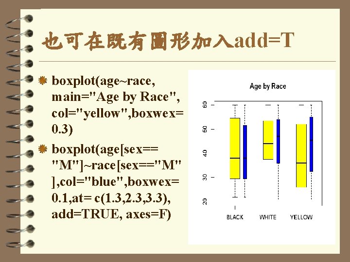 也可在既有圖形加入add=T boxplot(age~race, main="Age by Race", col="yellow", boxwex= 0. 3) boxplot(age[sex== "M"]~race[sex=="M" ], col="blue", boxwex=