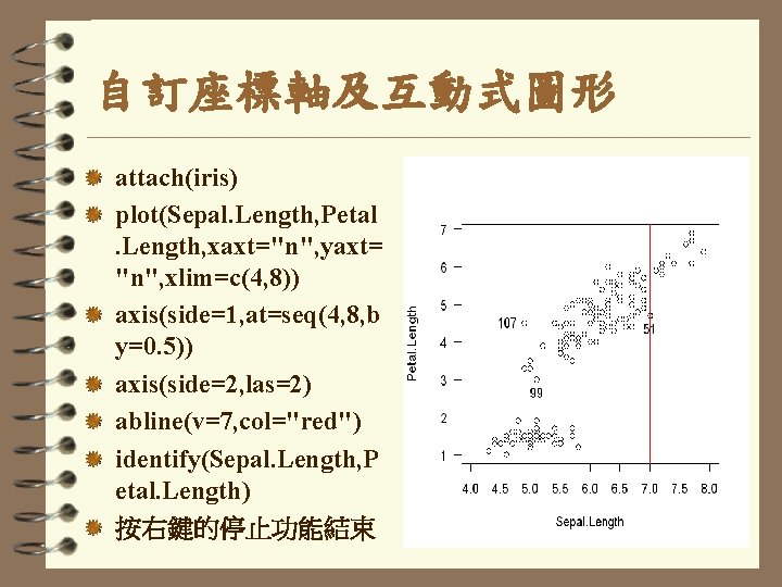 自訂座標軸及互動式圖形 attach(iris) plot(Sepal. Length, Petal. Length, xaxt="n", yaxt= "n", xlim=c(4, 8)) axis(side=1, at=seq(4, 8,