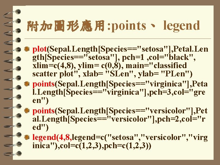 附加圖形應用: points、 legend plot(Sepal. Length[Species=="setosa"], Petal. Len gth[Species=="setosa"], pch=1 , col="black", xlim=c(4, 8), ylim=