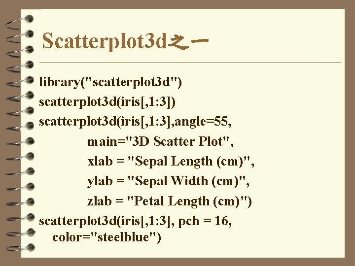 Scatterplot 3 d之一 library("scatterplot 3 d") scatterplot 3 d(iris[, 1: 3], angle=55, main="3 D