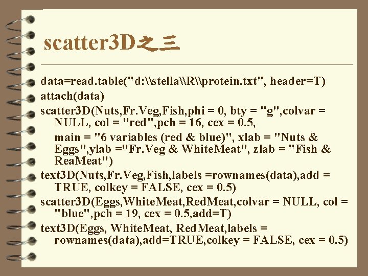 scatter 3 D之三 data=read. table("d: \stella\R\protein. txt", header=T) attach(data) scatter 3 D(Nuts, Fr. Veg,