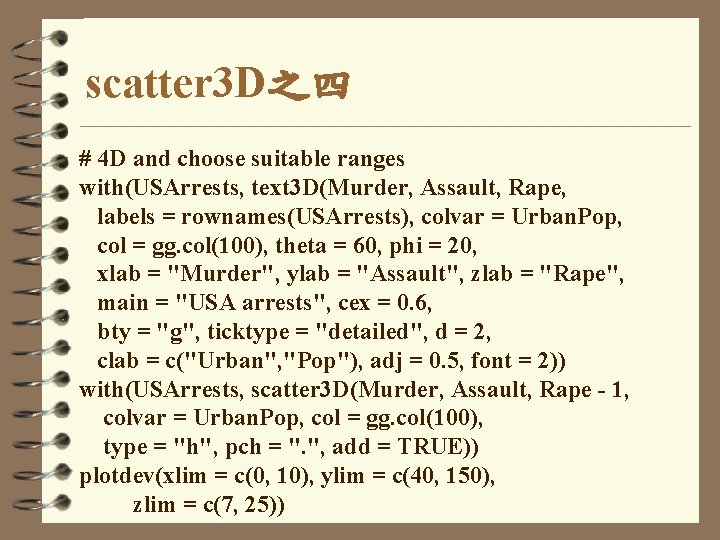 scatter 3 D之四 # 4 D and choose suitable ranges with(USArrests, text 3 D(Murder,