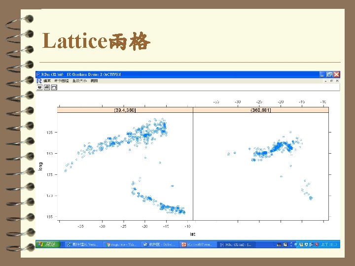 Lattice兩格 