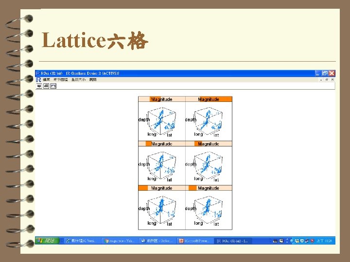 Lattice六格 