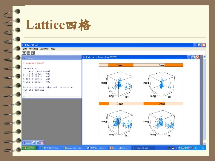 Lattice四格 