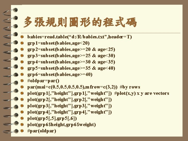 多張規則圖形的程式碼 babies=read. table(“d: /R/babies. txt”, header=T) grp 1=subset(babies, age<20) grp 2=subset(babies, age>=20 & age<25)