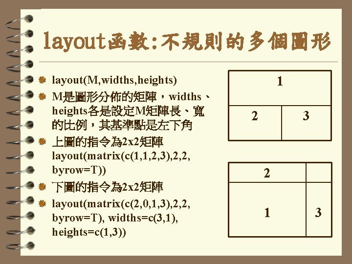 layout函數: 不規則的多個圖形 layout(M, widths, heights) M是圖形分佈的矩陣，widths、 heights各是設定M矩陣長、寬 的比例，其基準點是左下角 上圖的指令為 2 x 2矩陣 layout(matrix(c(1, 1,