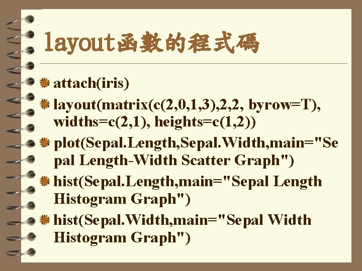 layout函數的程式碼 attach(iris) layout(matrix(c(2, 0, 1, 3), 2, 2, byrow=T), widths=c(2, 1), heights=c(1, 2)) plot(Sepal.