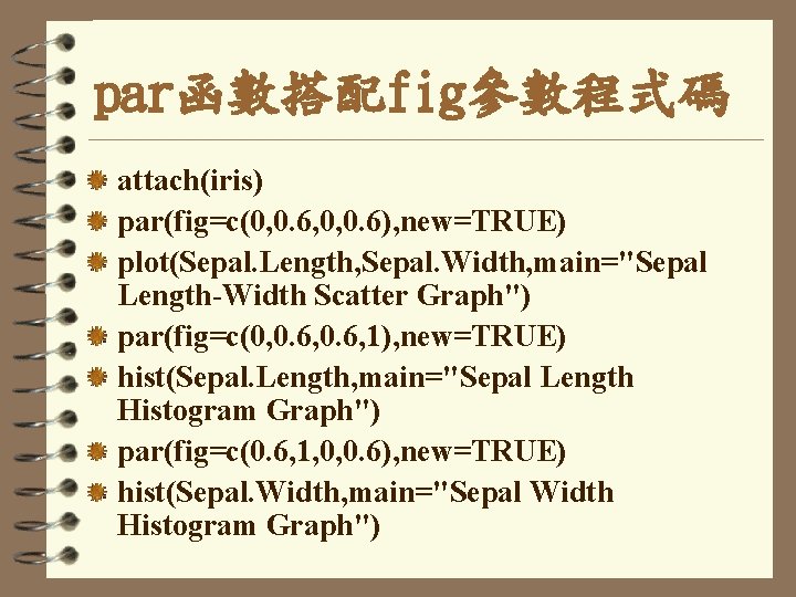 par函數搭配fig參數程式碼 attach(iris) par(fig=c(0, 0. 6, 0, 0. 6), new=TRUE) plot(Sepal. Length, Sepal. Width, main="Sepal