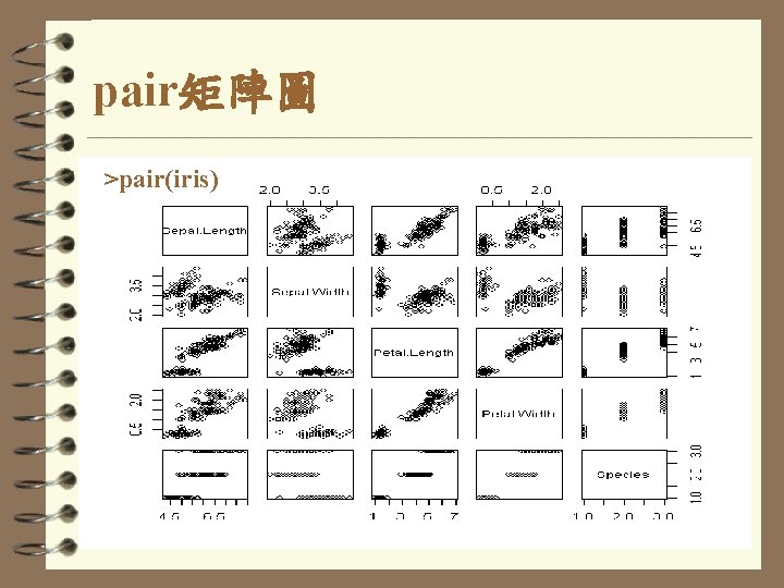 pair矩陣圖 >pair(iris) 