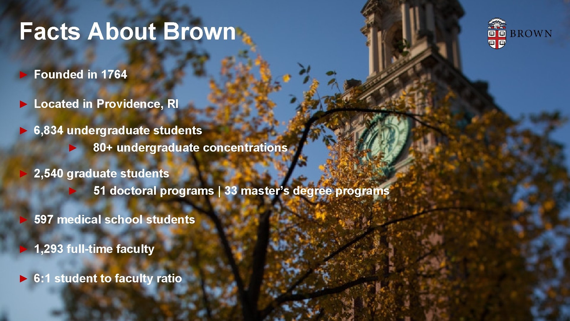 Facts About Brown ► Founded in 1764 ► Located in Providence, RI ► 6,