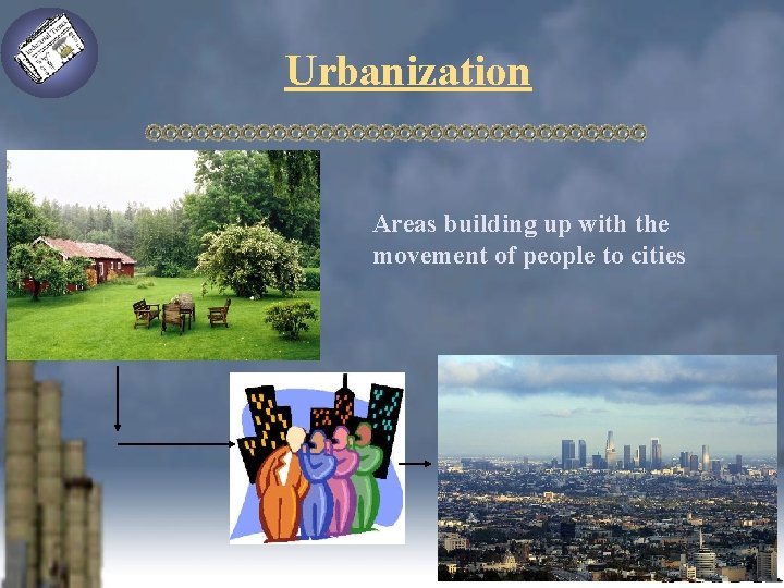 Urbanization Areas building up with the movement of people to cities 