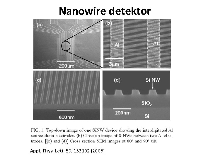 Nanowire detektor Appl. Phys. Lett. 89, 153102 (2006) 