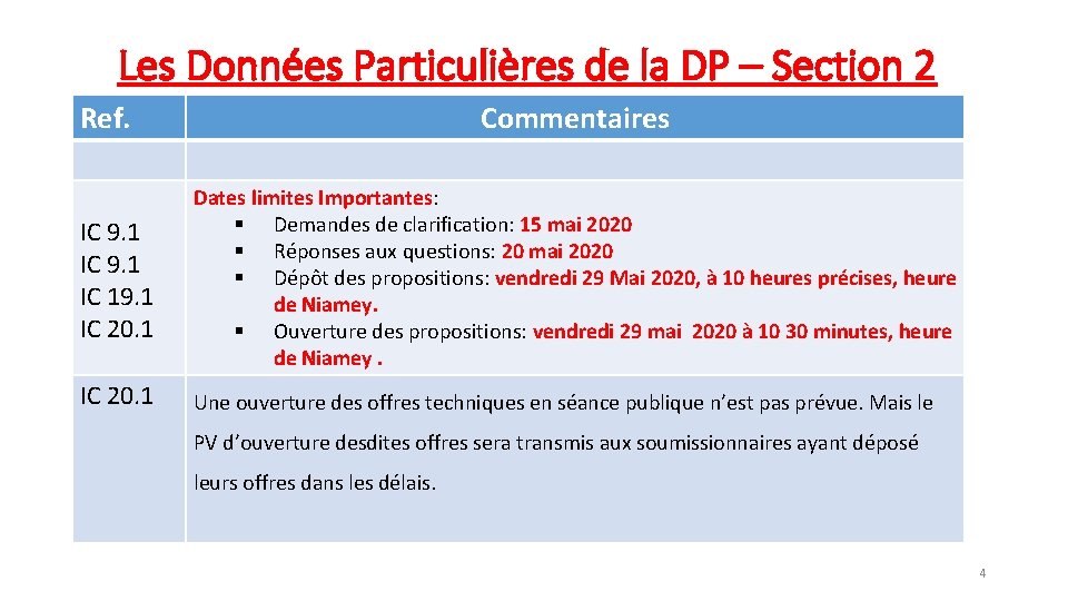 Les Données Particulières de la DP – Section 2 Ref. Commentaires IC 9. 1