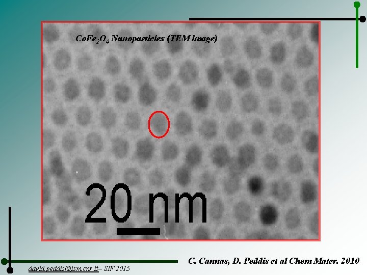 Co. Fe 2 O 4 Nanoparticles (TEM image) david. peddis@ism. cnr. it– SIF 2015