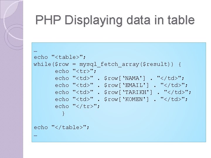PHP Displaying data in table … echo "<table>"; while($row = mysql_fetch_array($result)) { echo "<tr>"; PHP Displaying data in table … echo "<table>"; while($row = mysql_fetch_array($result)) { echo "<tr>";