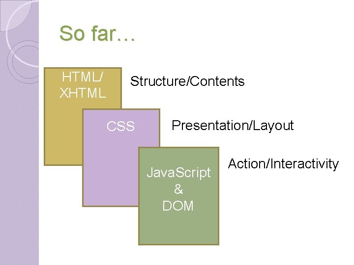 So far… HTML/ XHTML Structure/Contents CSS Presentation/Layout Java. Script & DOM Action/Interactivity So far… HTML/ XHTML Structure/Contents CSS Presentation/Layout Java. Script & DOM Action/Interactivity