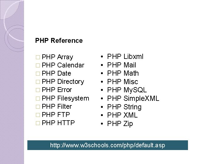 PHP Reference � PHP � PHP � PHP Array Calendar Date Directory Error Filesystem PHP Reference � PHP � PHP � PHP Array Calendar Date Directory Error Filesystem