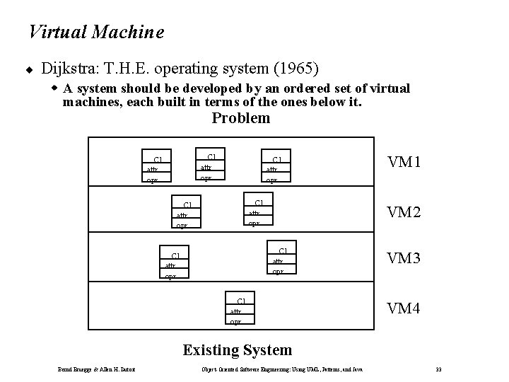 Virtual Machine ¨ Dijkstra: T. H. E. operating system (1965) A system should be