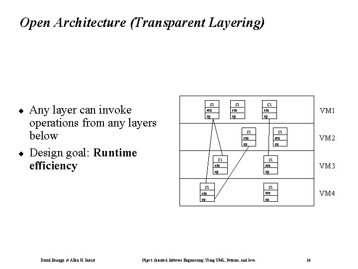 Open Architecture (Transparent Layering) ¨ ¨ Any layer can invoke operations from any layers