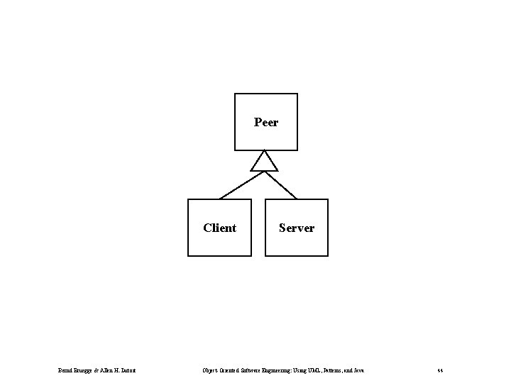 Peer Client Bernd Bruegge & Allen H. Dutoit Server Object-Oriented Software Engineering: Using UML,