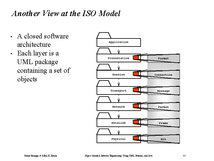 Another View at the ISO Model • • A closed software architecture Each layer