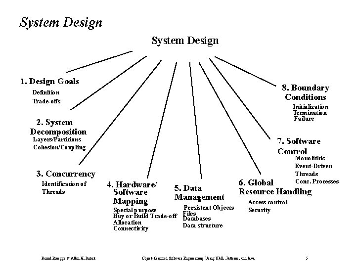 System Design 1. Design Goals 8. Boundary Conditions Deﬁnition Trade-offs Initialization Termination Failure 2.