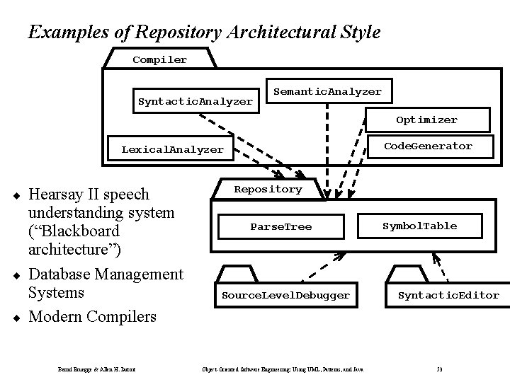 Examples of Repository Architectural Style Compiler Syntactic. Analyzer Semantic. Analyzer Optimizer Code. Generator Lexical.