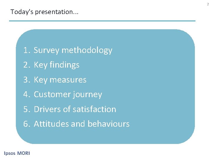 2 Today's presentation. . . 1. Survey methodology 2. Key findings 3. Key measures
