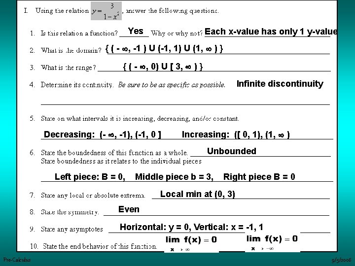 Yes Each x-value has only 1 y-value { ( - , -1 ) U