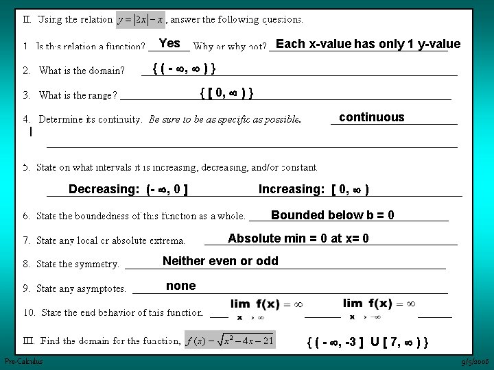 Yes Each x-value has only 1 y-value { ( - , ) } {