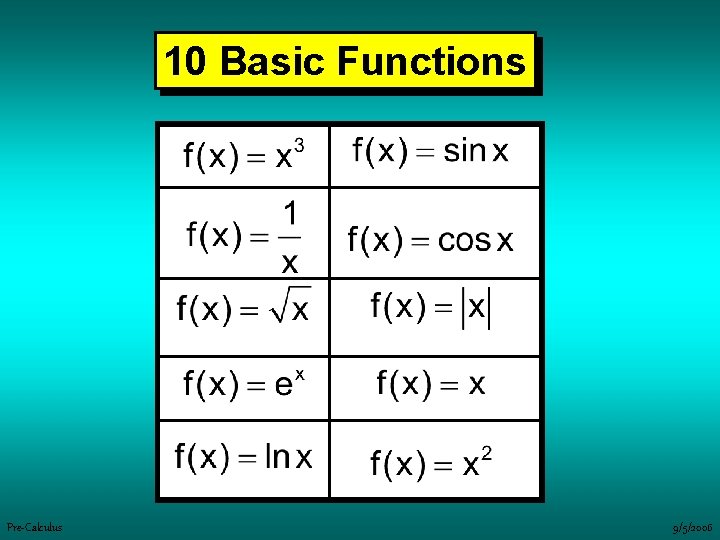 10 Basic Functions Pre-Calculus 9/5/2006 