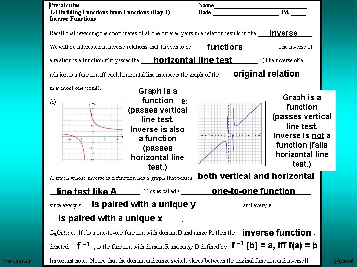 inverse functions horizontal line test original relation Graph is a function (passes vertical line