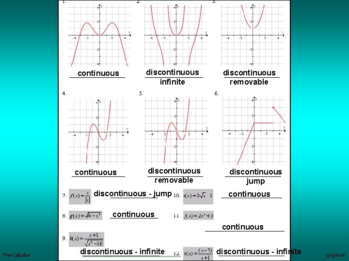 continuous discontinuous infinite discontinuous removable discontinuous - jump discontinuous removable discontinuous jump continuous Pre-Calculus