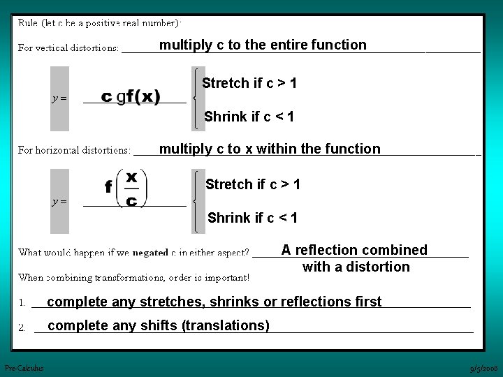 multiply c to the entire function Stretch if c > 1 Shrink if c