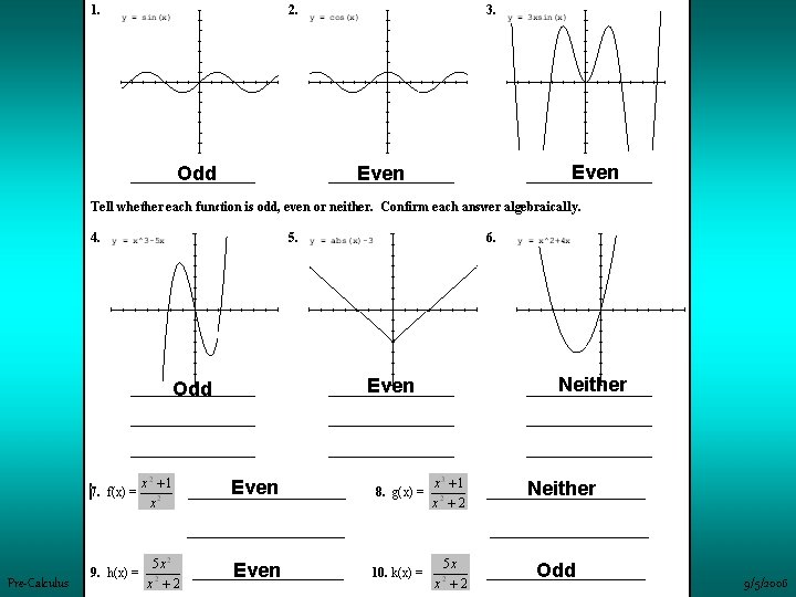 Odd Even Odd Pre-Calculus Even Neither Even Odd 9/5/2006 