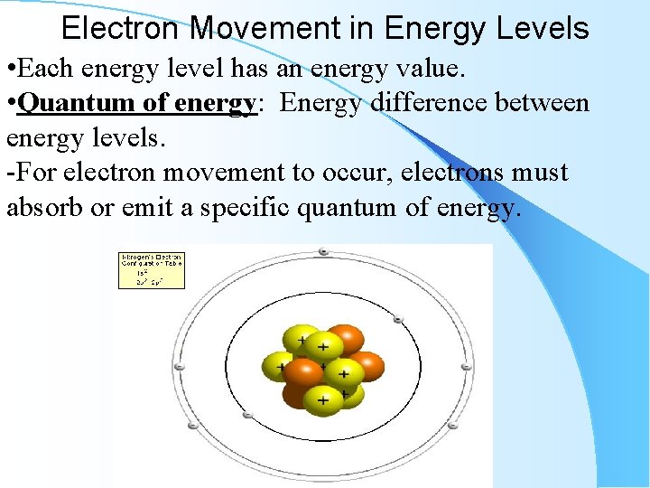 Electron Movement in Energy Levels • Each energy level has an energy value. •
