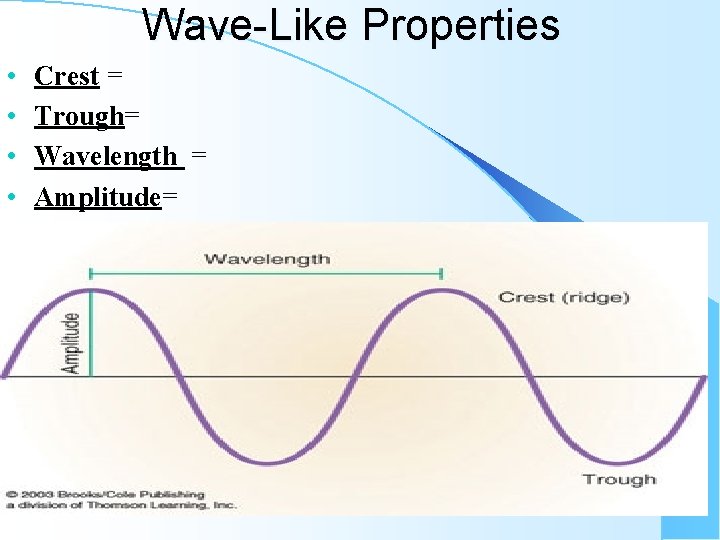 Wave-Like Properties • • Crest = Trough= Wavelength = Amplitude= 