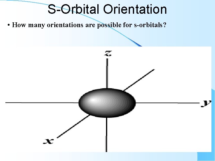 S-Orbital Orientation • How many orientations are possible for s-orbitals? 