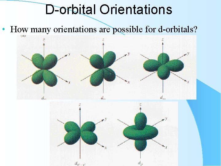 D-orbital Orientations • How many orientations are possible for d-orbitals? 