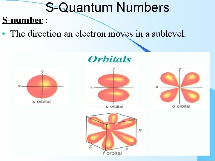 S-Quantum Numbers S-number : • The direction an electron moves in a sublevel. 