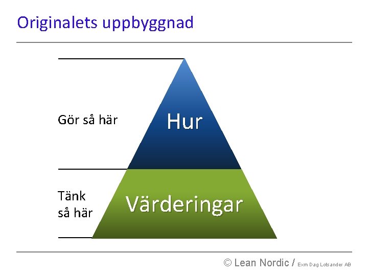 Originalets uppbyggnad Gör så här Tänk så här Hur Värderingar © Lean Nordic /