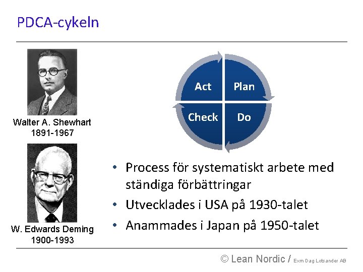 PDCA-cykeln Walter A. Shewhart 1891 -1967 W. Edwards Deming 1900 -1993 Act Plan Check