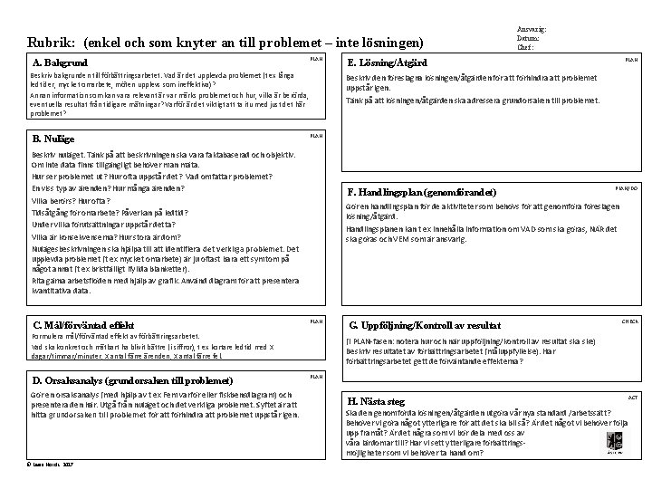 Rubrik: (enkel och som knyter an till problemet – inte lösningen) A. Bakgrund PLAN