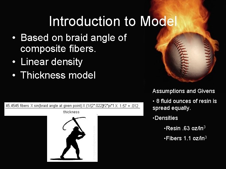 Introduction to Model • Based on braid angle of composite fibers. • Linear density