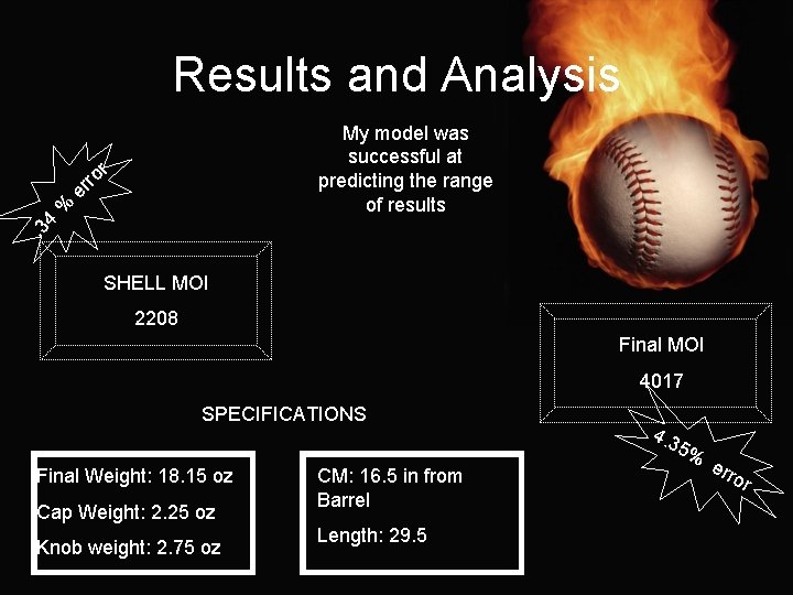 Results and Analysis My model was successful at predicting the range of results r