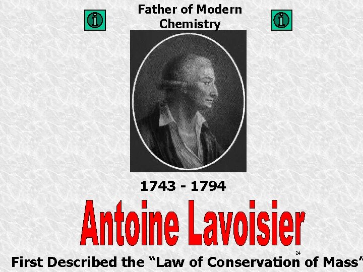 Father of Modern Chemistry 1743 - 1794 24 First Described the “Law of Conservation