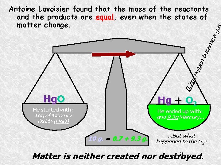 0. 7 g. O xyg en be s ga cam ea Antoine Lavoisier found