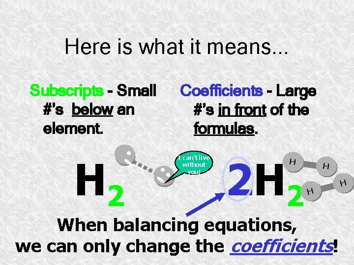 Here is what it means. . . Subscripts - Small #’s below an element.
